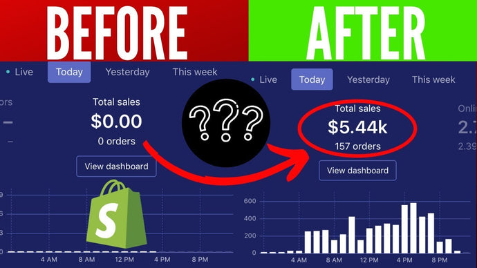 Proven Winning Products to Boost your Sales - Andwe Marketing